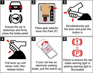 How To Use The Handbrake In An Automatic Car Learn Automatic