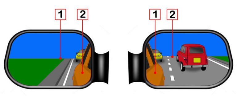 How To Properly Adjust Side View Mirrors