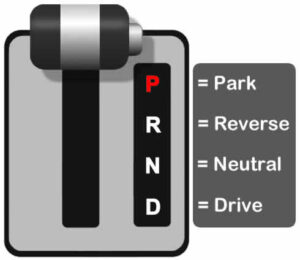 How to Change Gear in an Automatic Car - Learn Automatic