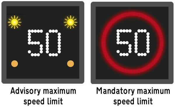 Speed Limit Signs Explained Learn Automatic