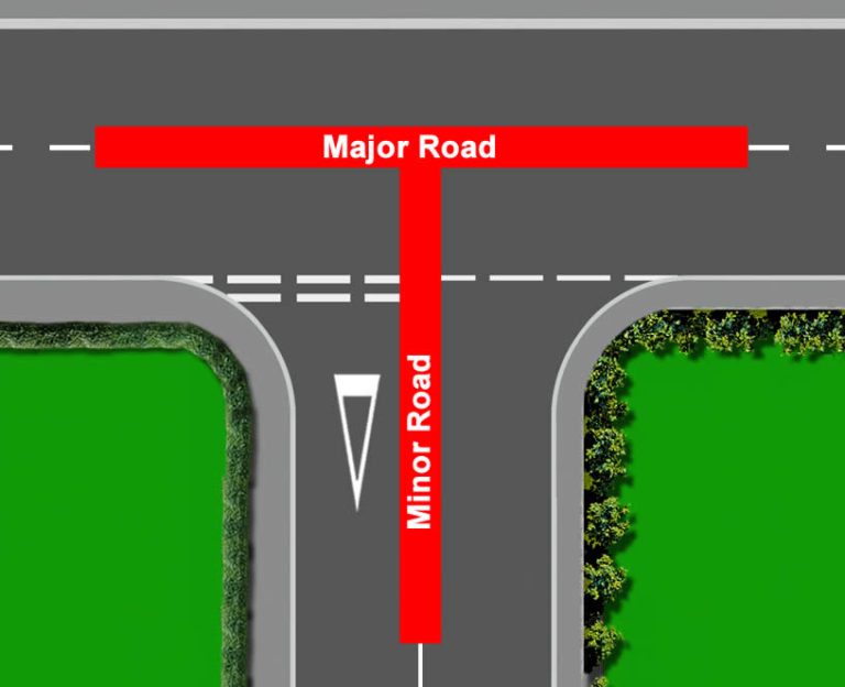 What is a T-junction - Learn Automatic