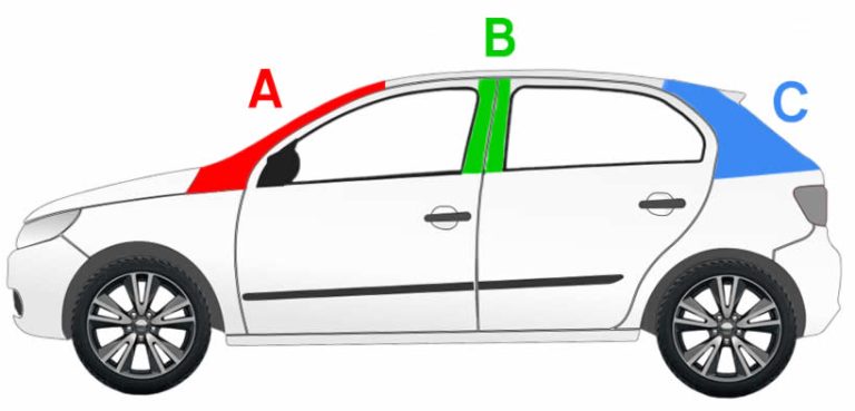 Blind Spots At T Junctions Learn Automatic