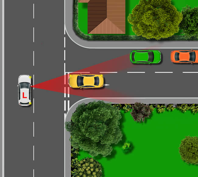 Diagram of a learner driver making a right turn with view of road obscured